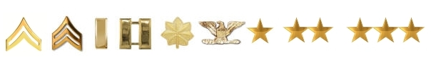 Police Corporal Sergeant Lieutenant Captain Promotion Exams